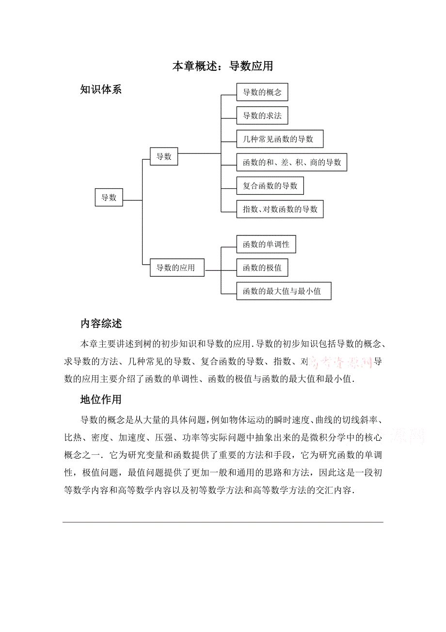 《优教通同步备课》高中数学（北师大版）选修1-1教案：第3章 本章概述：导数应用.doc_第1页