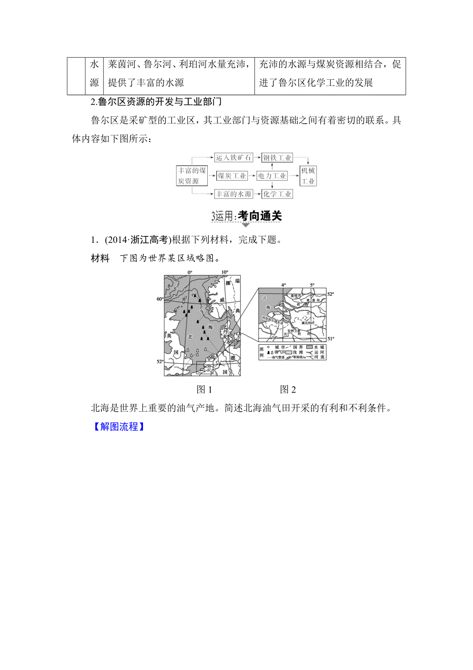 2018湘教版地理高考一轮复习文档：第10章 第5讲 矿产资源合理开发和区域可持续发展——以德国鲁尔区为例 WORD版含答案.doc_第3页