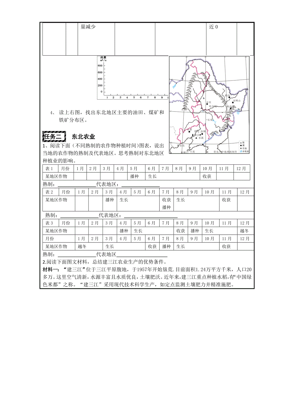 山东省优质课之区域地理复习 《东北地区》东北地区学习任务单 WORD版无答案.doc_第3页