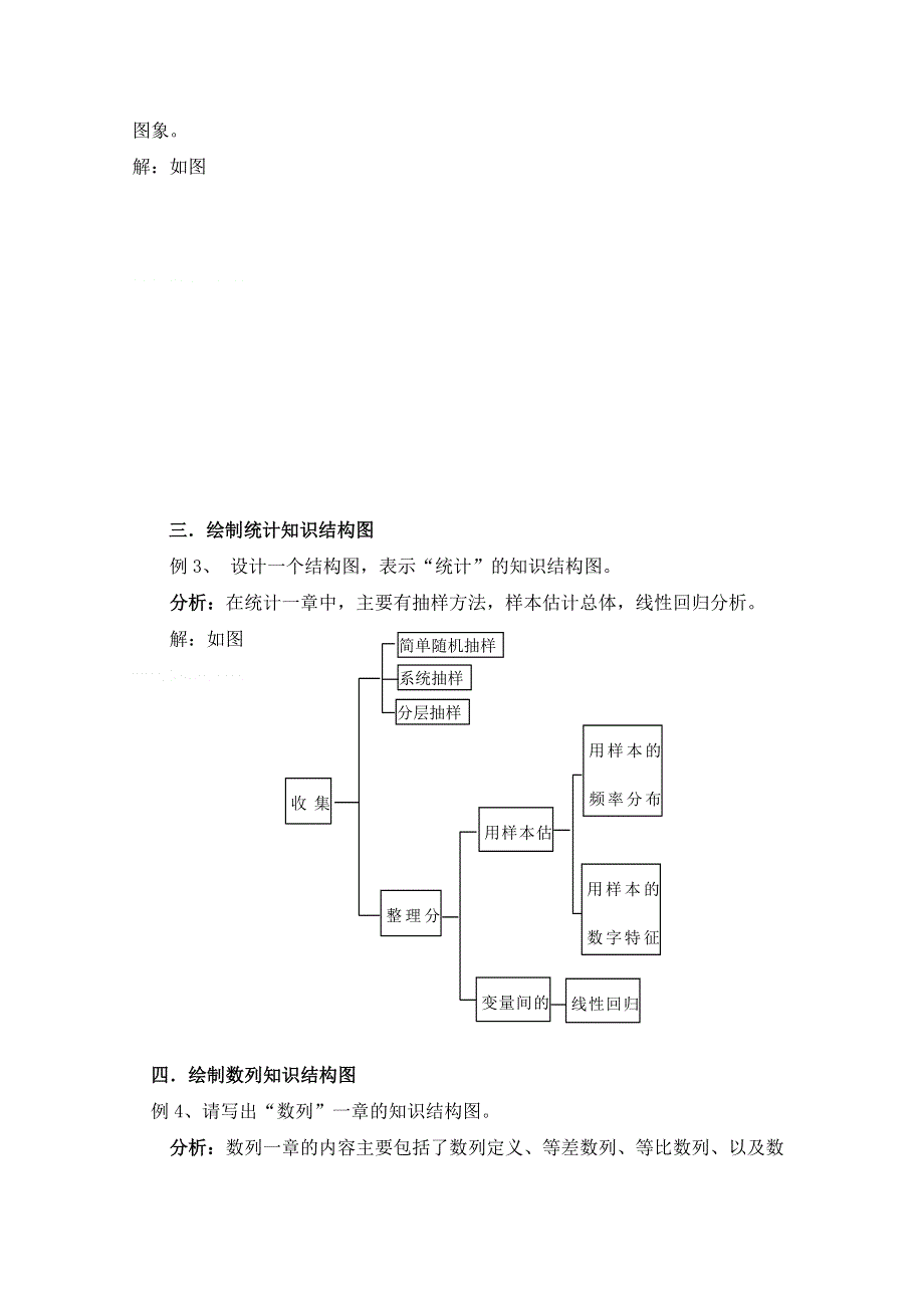 《优教通同步备课》高中数学（北师大版）选修1-2教案：第2章 拓展资料：怎样绘制结构图.doc_第2页