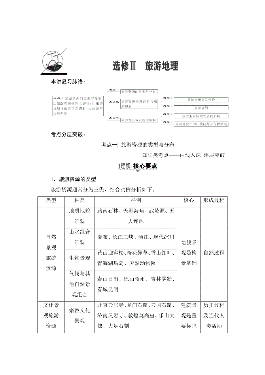 2018湘教版地理高考一轮复习文档：选修Ⅲ 旅游地理 WORD版含答案.doc_第1页