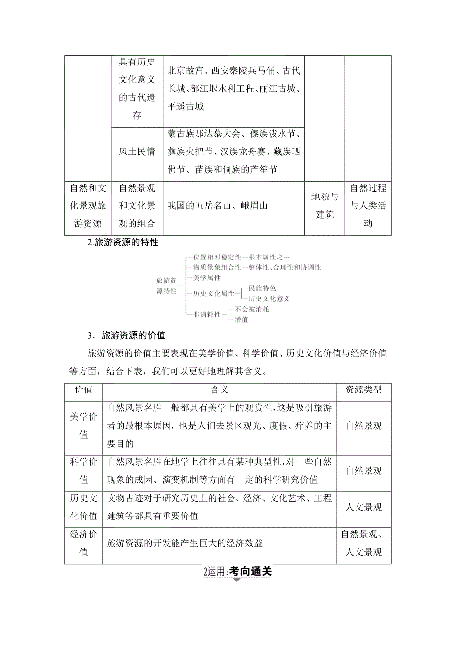 2018湘教版地理高考一轮复习文档：选修Ⅲ 旅游地理 WORD版含答案.doc_第2页