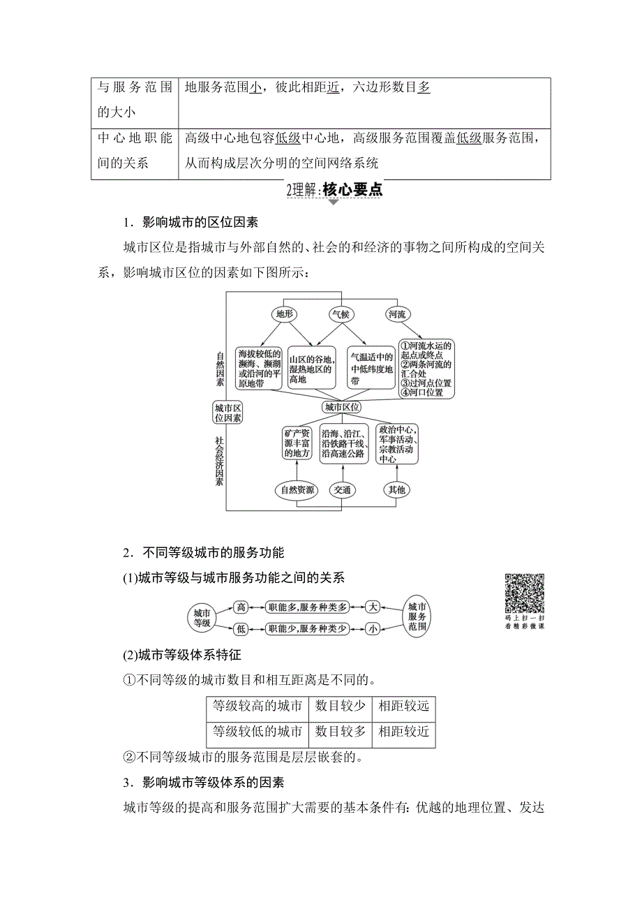 2018湘教版地理高考一轮复习文档：第6章 第1讲 城市空间结构 WORD版含答案.doc_第3页