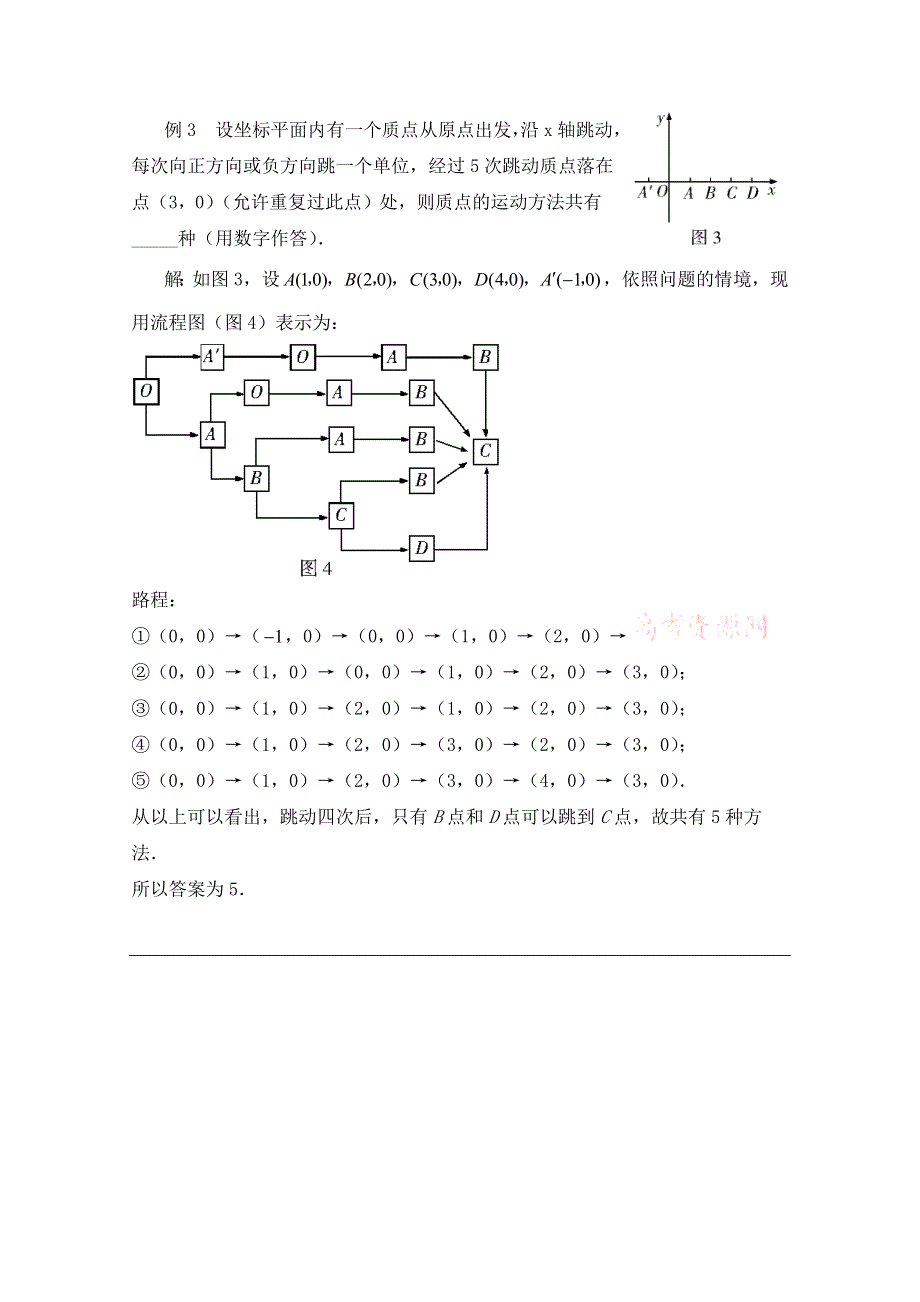 《优教通同步备课》高中数学（北师大版）选修1-2教案：第2章 拓展资料：流程图在高考中的考查.doc_第3页