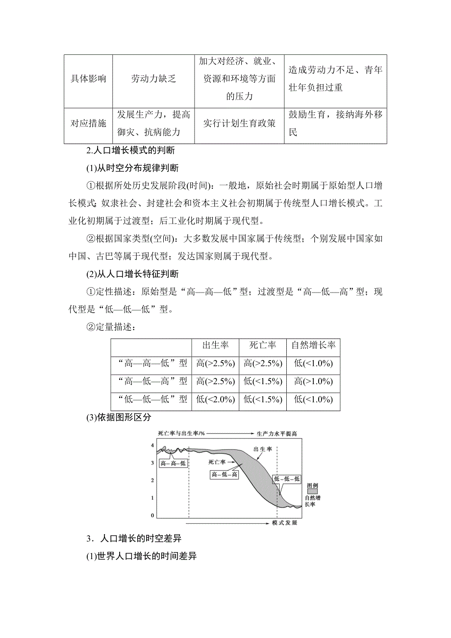 2018湘教版地理高考一轮复习文档：第5章 第1讲 人口增长模式与人口合理容量 WORD版含答案.doc_第3页