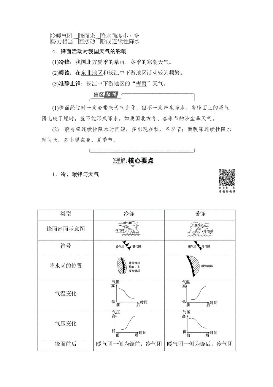 2018湘教版地理高考一轮复习文档：第2章 第4讲 常见的天气系统 WORD版含答案.doc_第3页