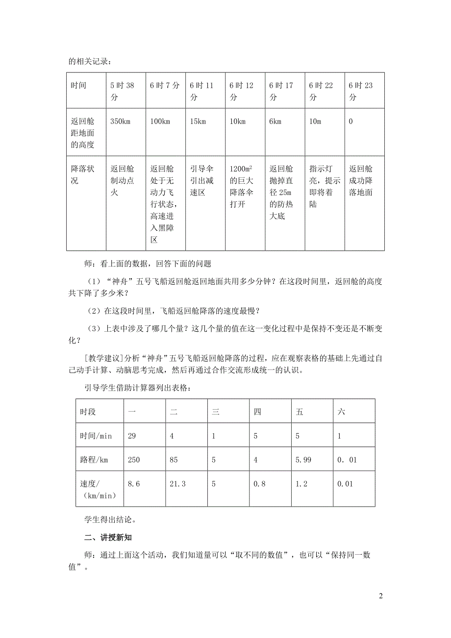 2022冀教版八下第二十章函数20.2函数20.2.2自变量的取值范围教学设计.doc_第2页