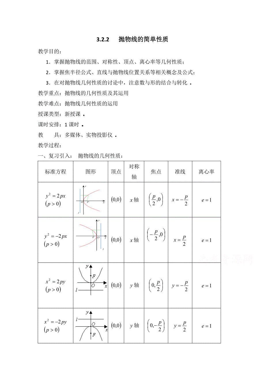 《优教通同步备课》高中数学（北师大版）选修2-1教案：第3章 抛物线 第二课时参考教案.doc_第1页