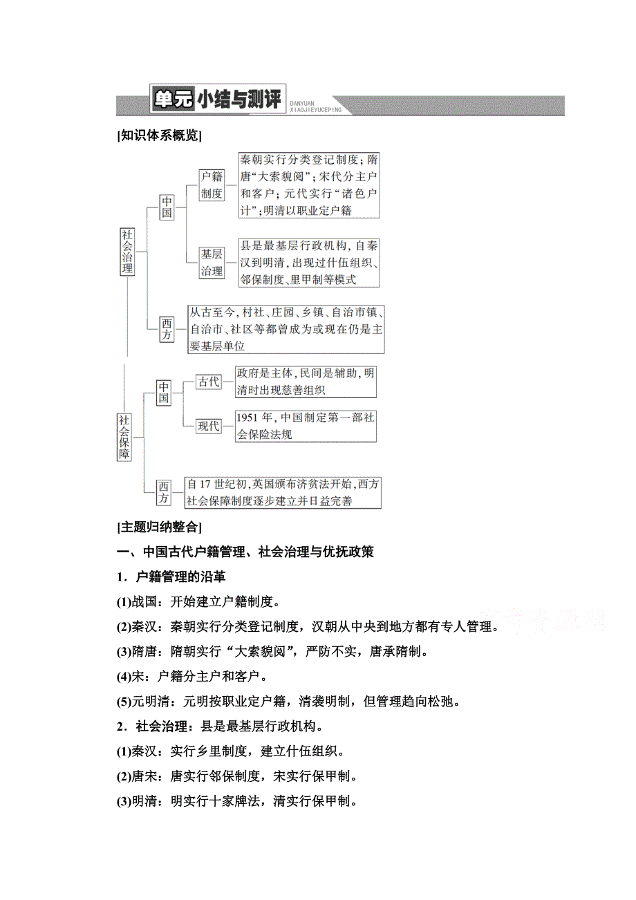 2020-2021学年历史部编版选择性必修第一册教案：第6单元 单元小结与测评 WORD版含解析.doc_第1页