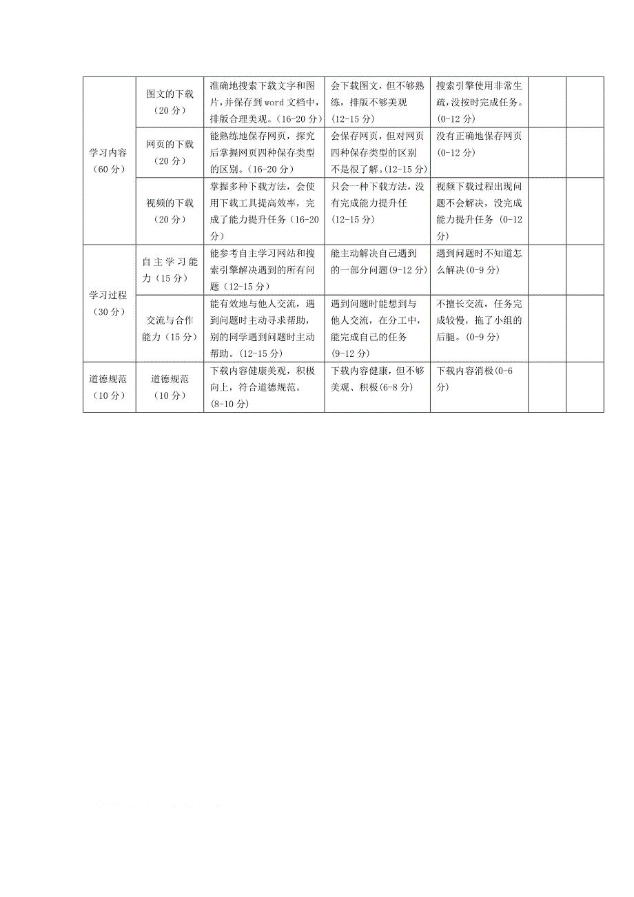 山东省优质课高中信息技术教科版必修一学案：2.3文件的下载.doc_第3页