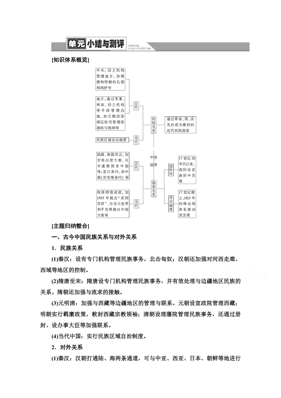 2020-2021学年历史部编版选择性必修第一册教案：第4单元 单元小结与测评 WORD版含解析.doc_第1页