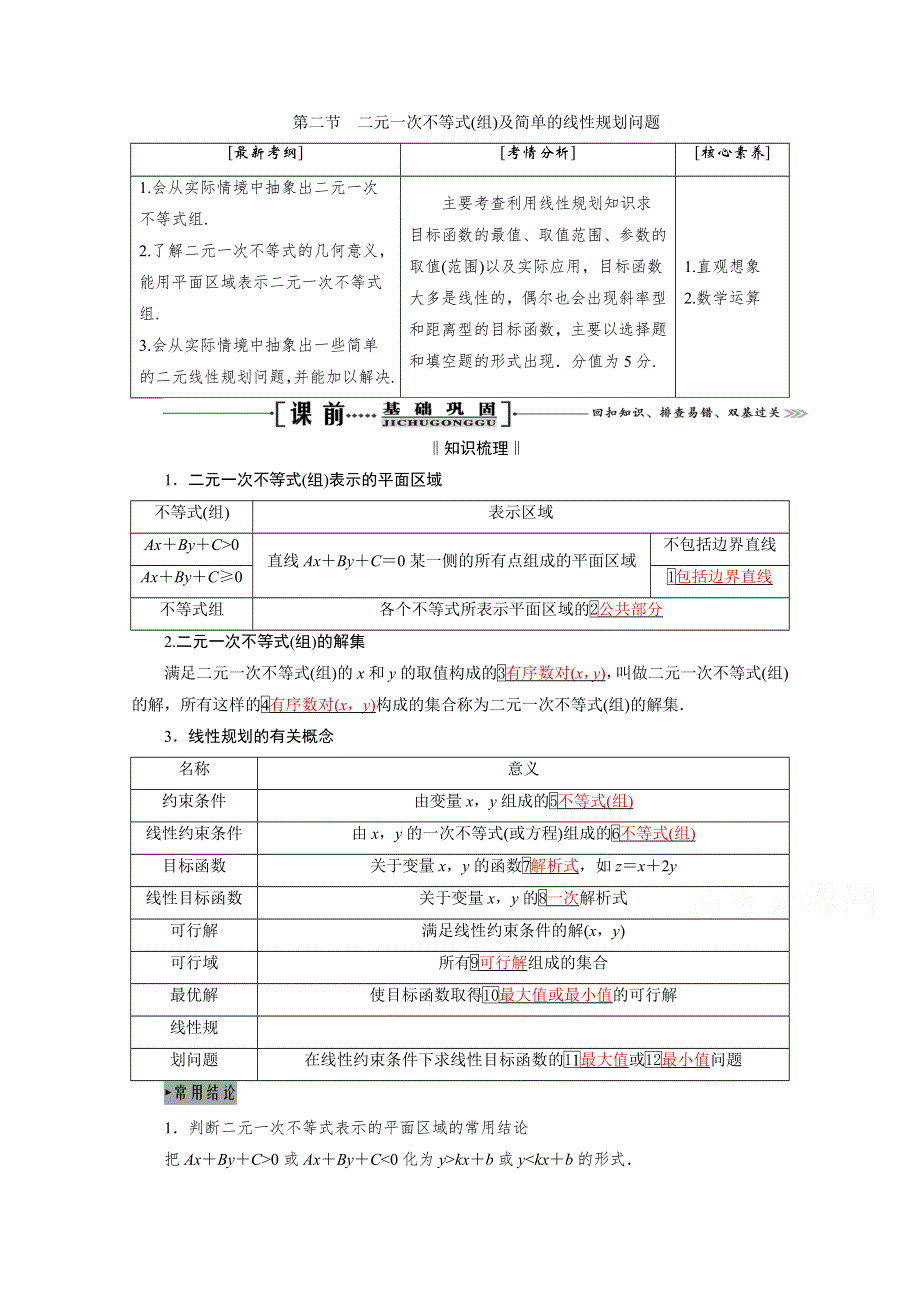 2021届高三数学（理）一轮复习学案：第七章 第二节　二元一次不等式（组）及简单的线性规划问题 WORD版含解析.doc_第1页