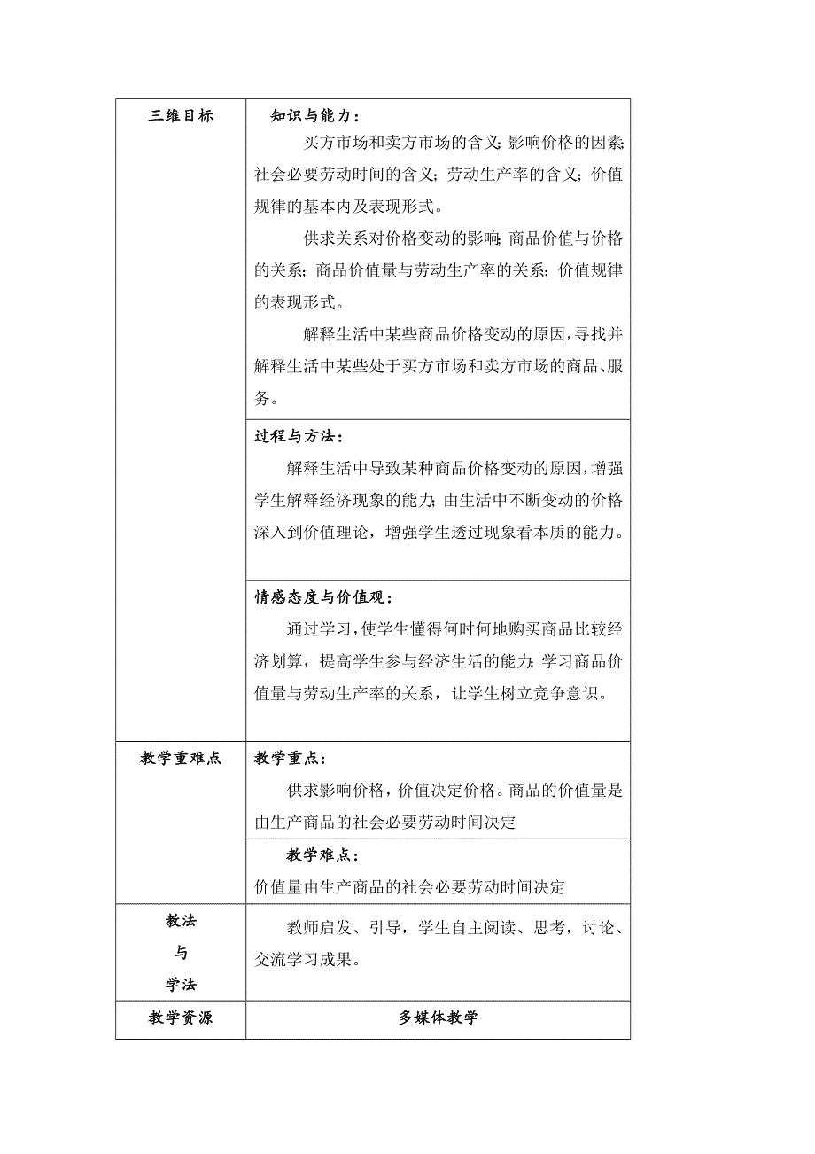 陕西省石泉县江南高级中学高中政治必修一：2-1影响价格的因素（第1--2课时） 教案 .doc_第2页