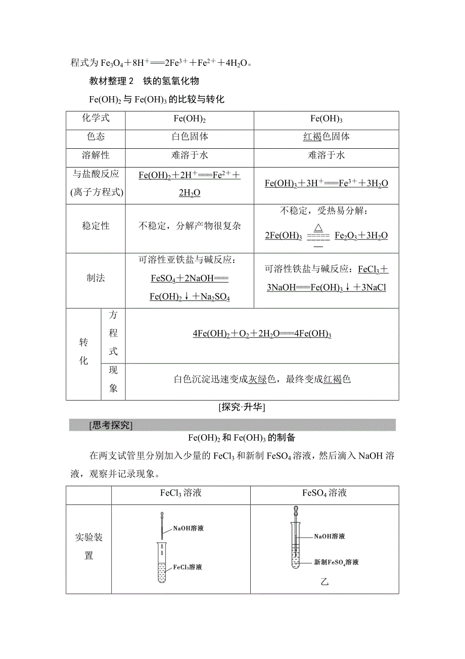 2018版化学（人教版）新课堂同步必修一文档：第3章 第2节　课时3　铁的重要化合物 WORD版含解析.doc_第2页