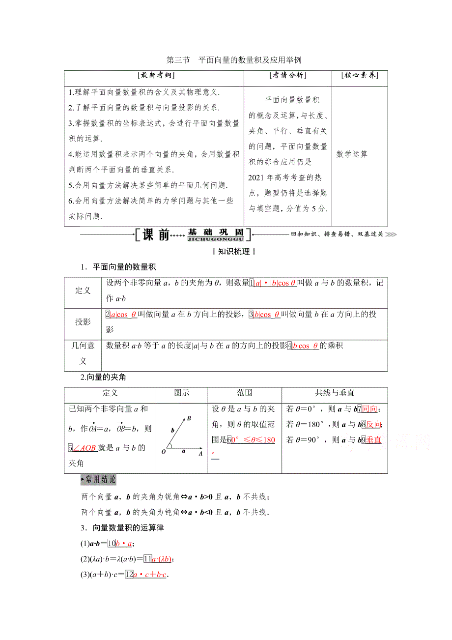 2021届高三数学（理）一轮复习学案：第五章 第三节　平面向量的数量积及应用举例 WORD版含解析.doc_第1页