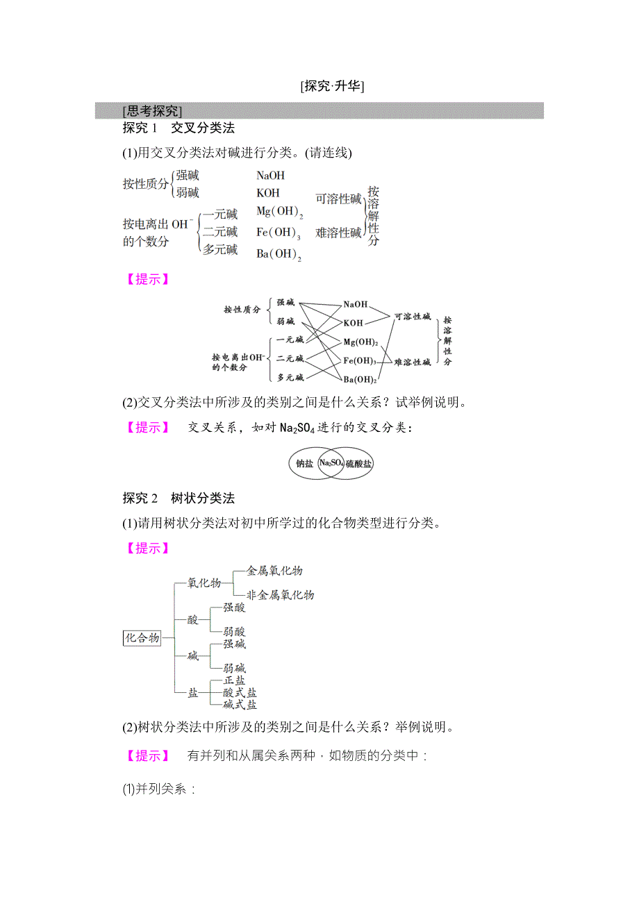 2018版化学（人教版）新课堂同步必修一文档：第2章 第1节 课时1　简单分类法及其应用 WORD版含解析.doc_第2页