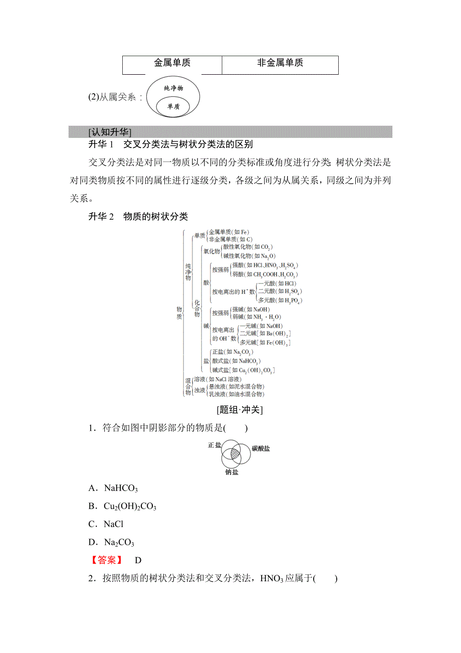 2018版化学（人教版）新课堂同步必修一文档：第2章 第1节 课时1　简单分类法及其应用 WORD版含解析.doc_第3页