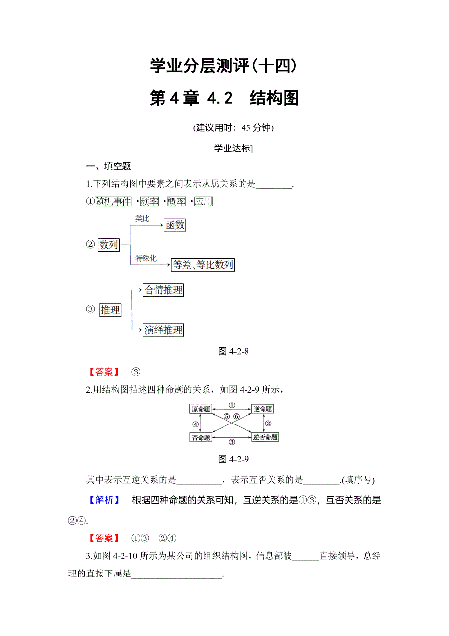 2016-2017学年高中数学苏教版选修1-2学业分层测评：第四章 框图4.doc_第1页