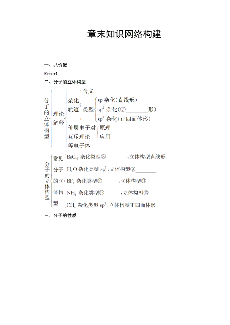 2018版化学（人教版）新课堂同步选修三文档：第2章 章末知识网络构建 WORD版含答案.doc_第1页