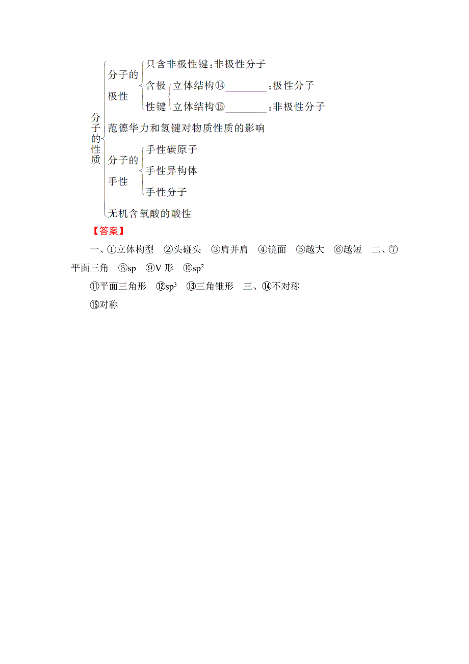 2018版化学（人教版）新课堂同步选修三文档：第2章 章末知识网络构建 WORD版含答案.doc_第2页