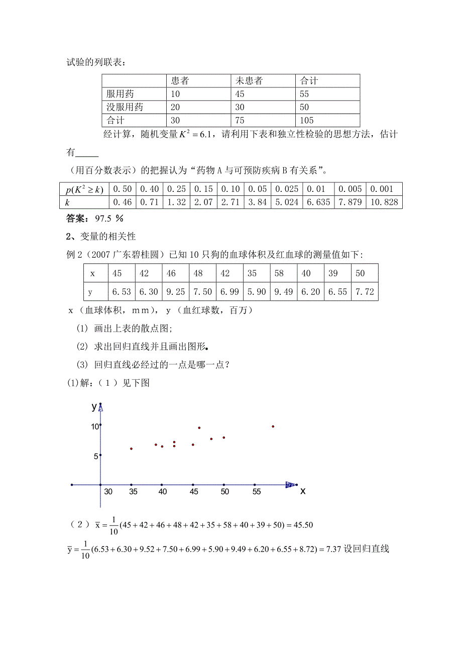 《优教通同步备课》高中数学（北师大版）选修2-3教案：第3章 复习指导：统计案例.doc_第3页