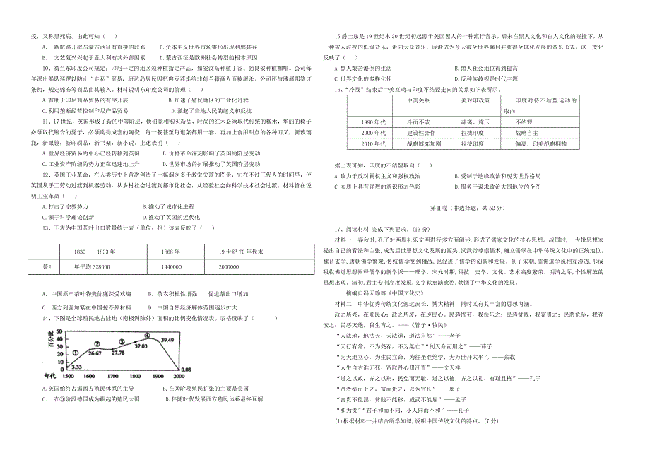 辽宁省实验中学东戴河分校两校2020-2021学年高二历史4月联考试题.doc_第2页