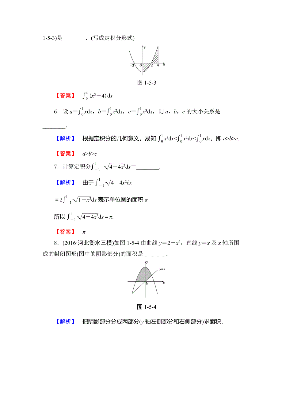 2016-2017学年高中数学苏教版选修2-2学业分层测评：第一章 导数及其应用 10 WORD版含解析.doc_第2页