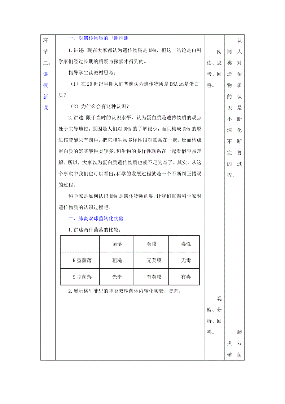 人教版生物必修2第3章第1节DNA是主要的遗传物质（教案） .doc_第2页