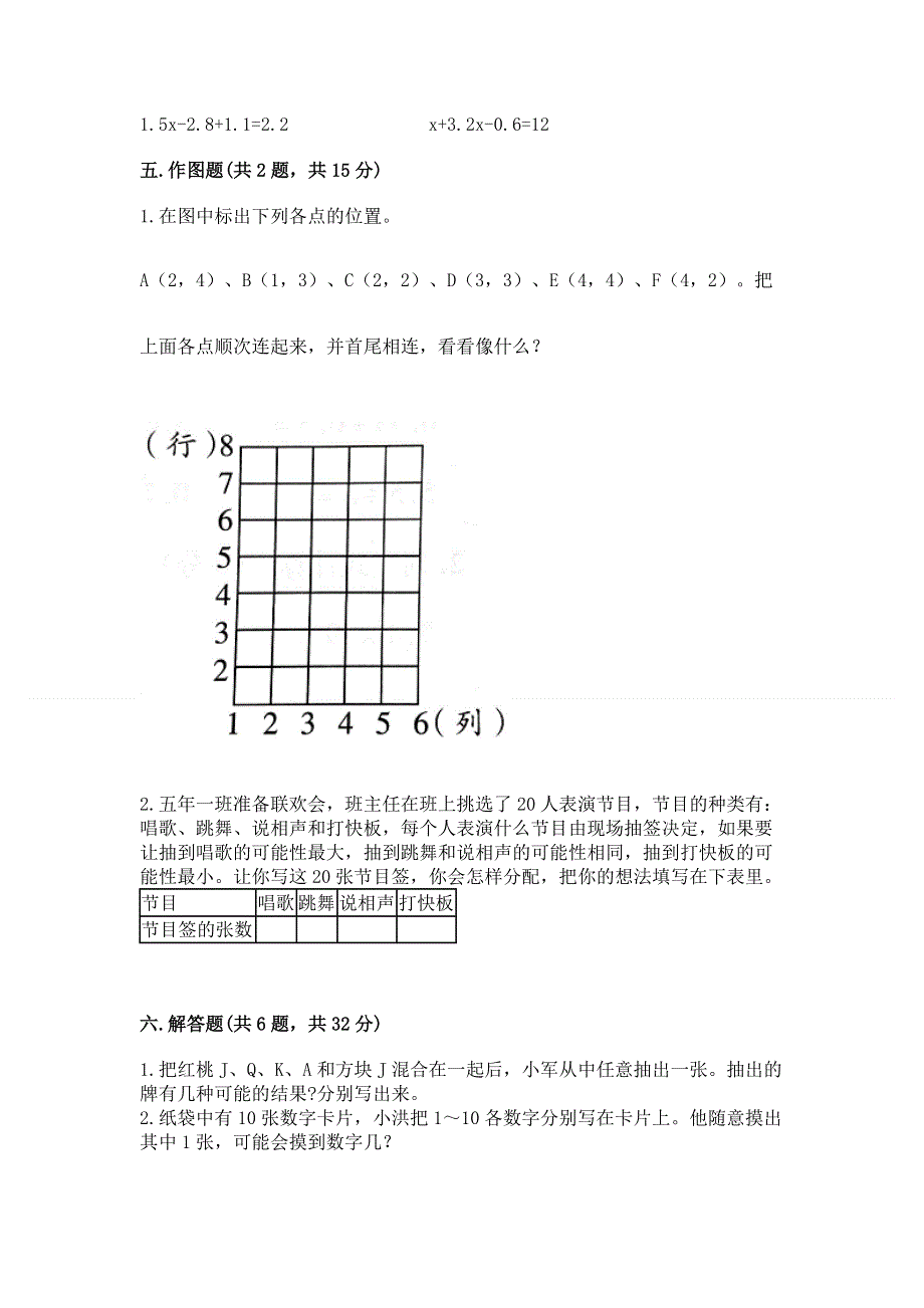 人教版五年级上册数学《期末测试卷》及完整答案1套.docx_第3页