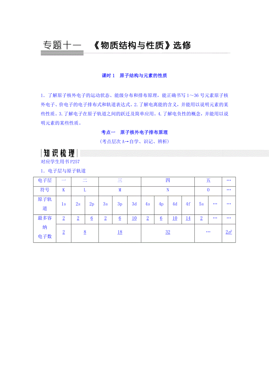 2018版化学（苏教版）高考总复习专题十一教学案--原子结构与元素的性质 WORD版含答案.doc_第1页