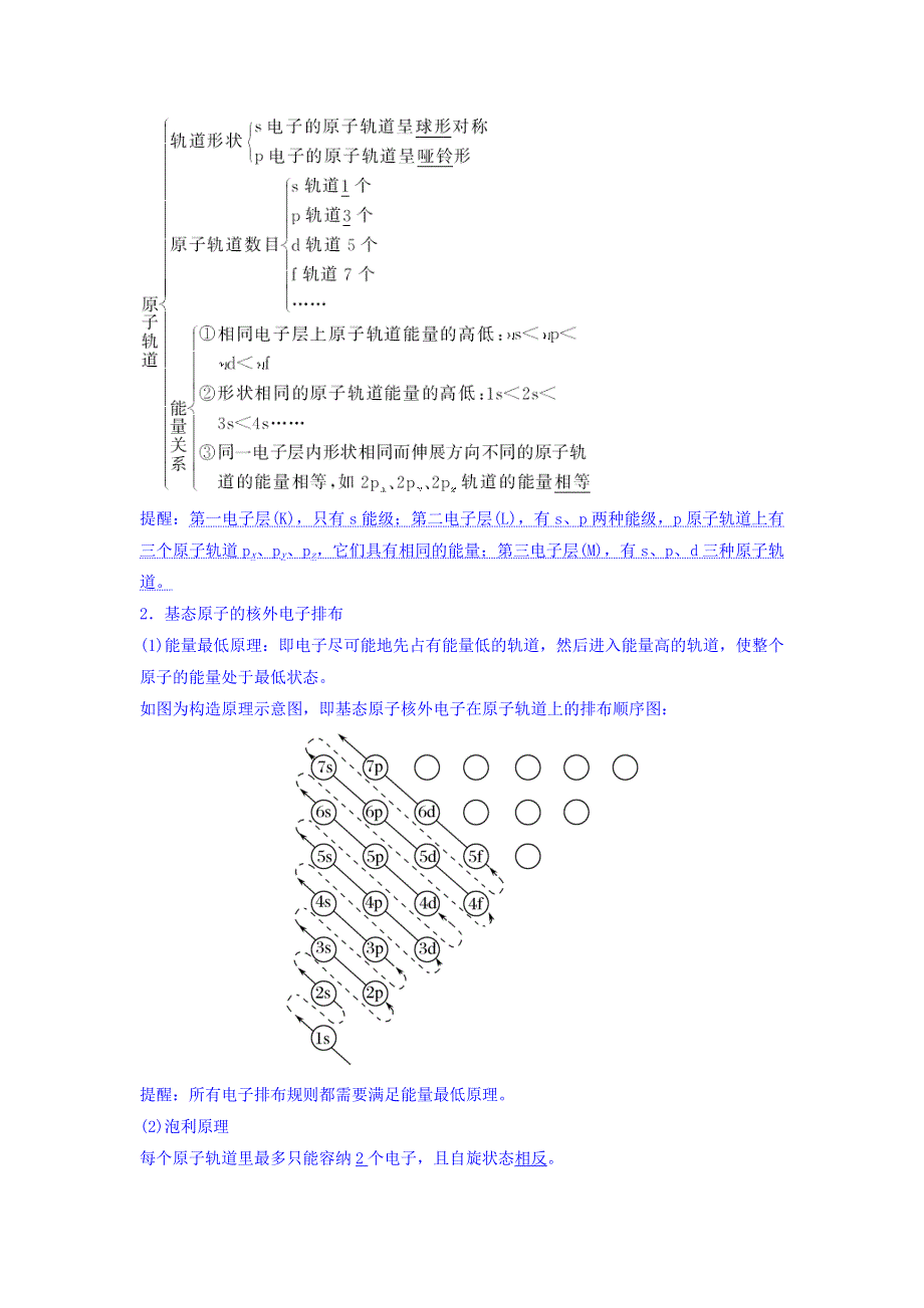 2018版化学（苏教版）高考总复习专题十一教学案--原子结构与元素的性质 WORD版含答案.doc_第2页