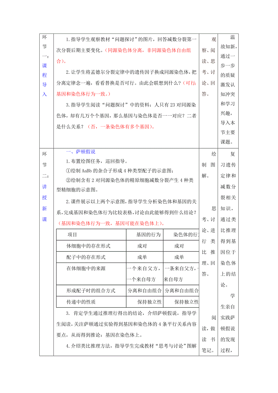 人教版生物必修2第2章第2节基因在染色体上（教案） .doc_第2页