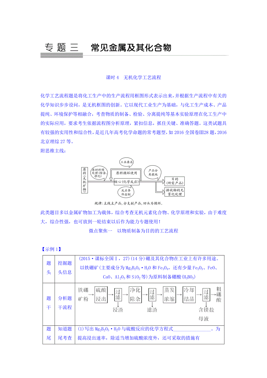 2018版化学（苏教版）高考总复习教学案-无机化学工艺流程 WORD版含答案.doc_第1页