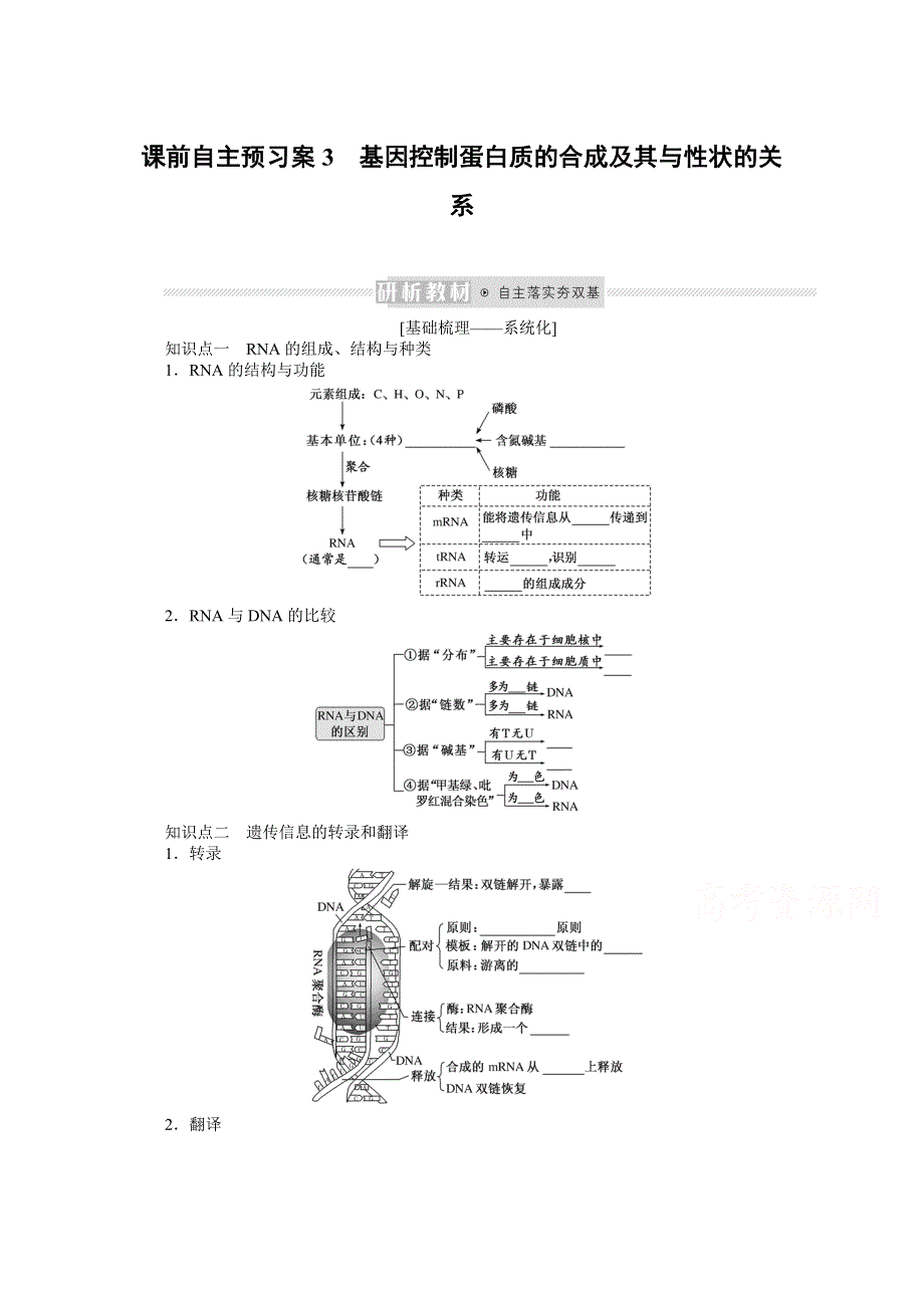 《新教材》2022届新高考生物一轮复习学案：课前2-2-3 基因控制蛋白质的合成及其与性状的关系 WORD版含解析.docx_第1页