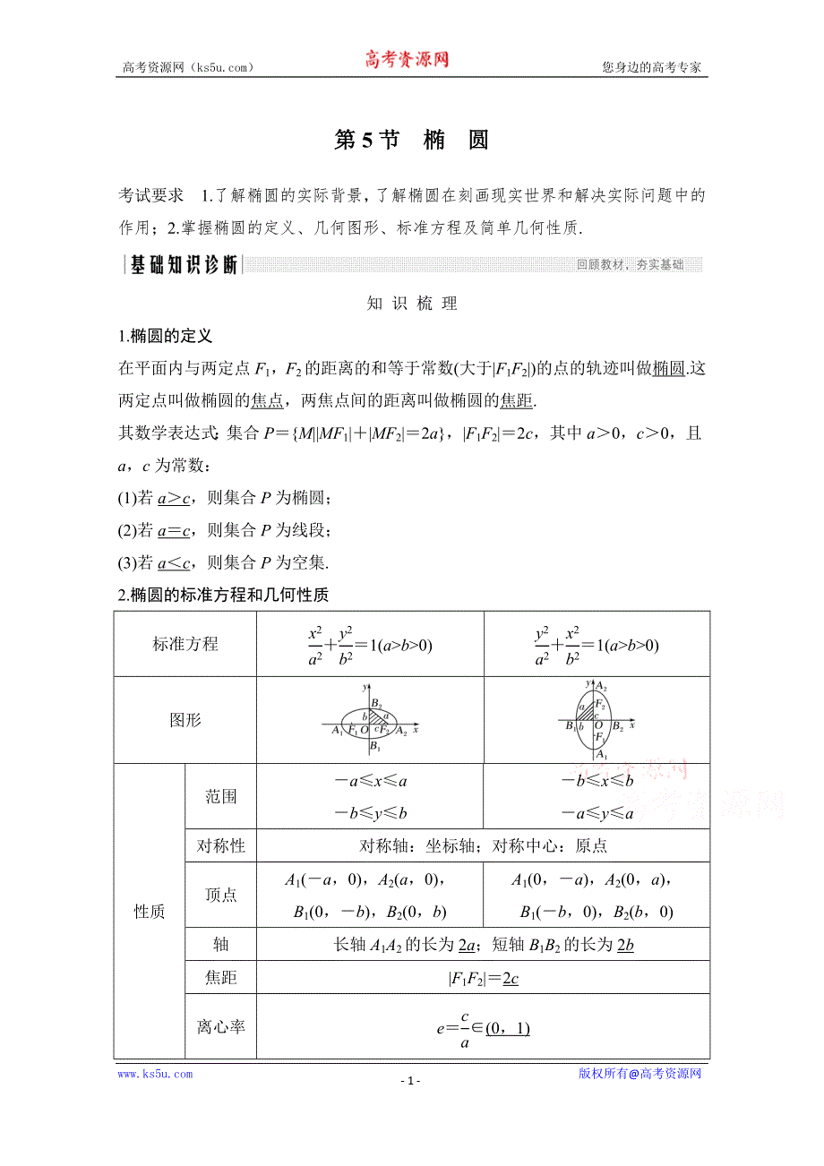 2021届高三新高考数学人教A版一轮复习教学案：第九章第5节 第一课时　椭圆及简单几何性质 WORD版含解析.doc_第1页