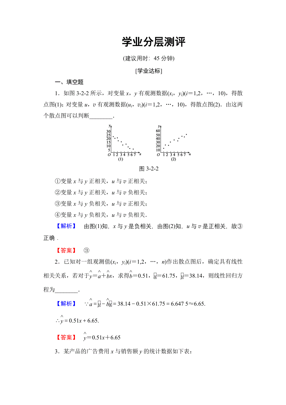 2016-2017学年高中数学苏教版选修2-3学业测评：3.2 回归分析 .doc_第1页