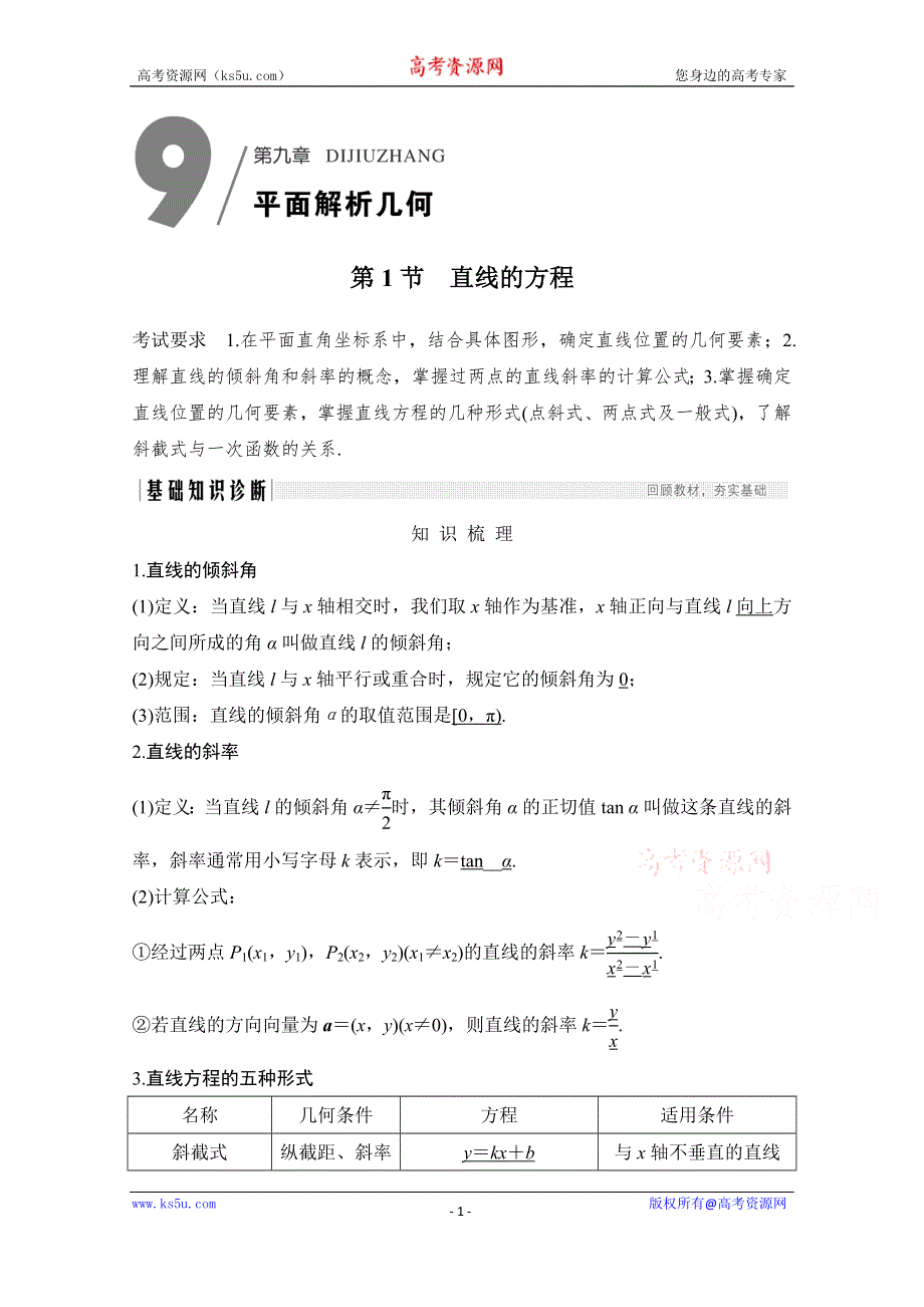 2021届高三新高考数学人教A版一轮复习教学案：第九章第1节　直线的方程 WORD版含解析.doc_第1页