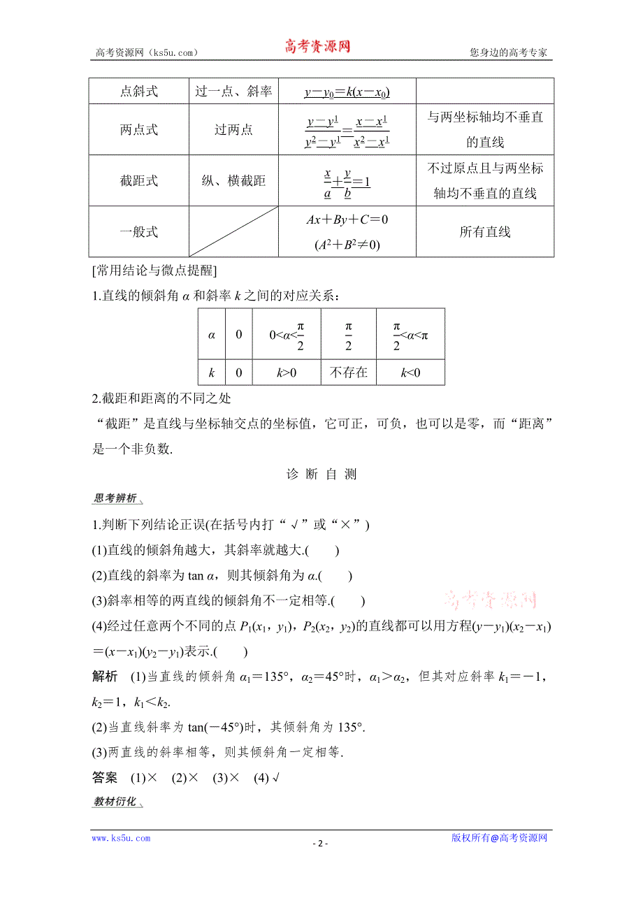 2021届高三新高考数学人教A版一轮复习教学案：第九章第1节　直线的方程 WORD版含解析.doc_第2页