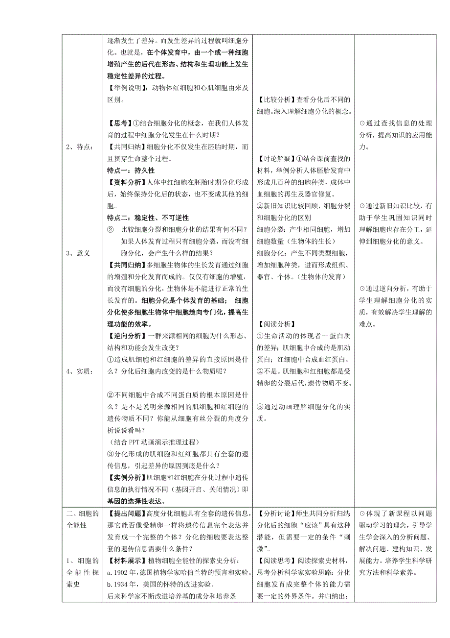 人教版生物必修一教学设计：第六章第2节《细胞的分化》WORD版含答案.doc_第2页