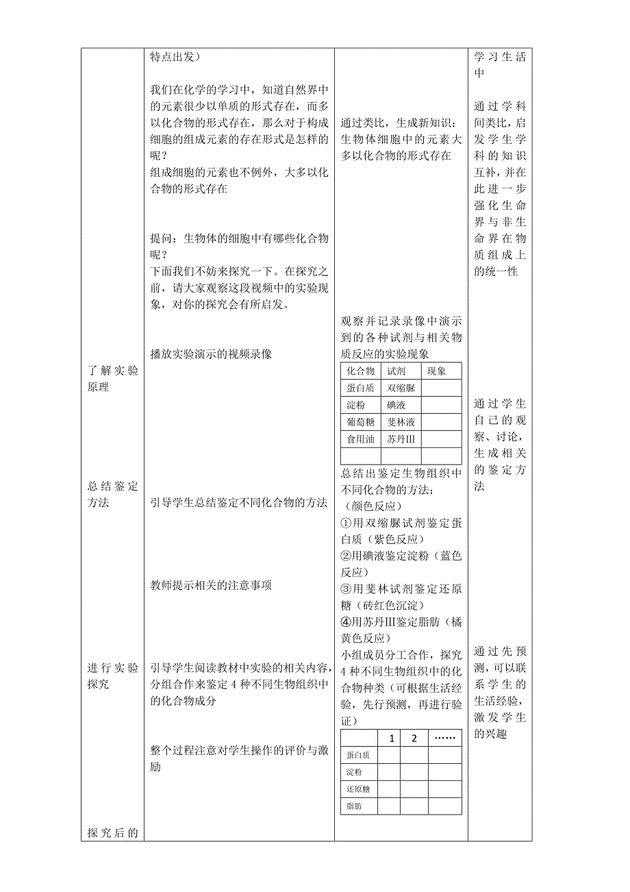 人教版生物必修一教学设计-2.1 细胞中的元素和化合物 WORD版含答案.doc_第3页