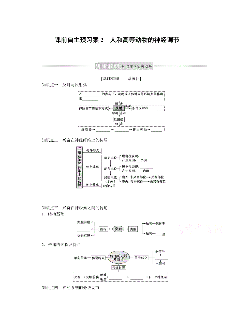 《新教材》2022届新高考生物一轮复习学案：课前选择性必修1-1-2 人和高等动物的神经调节 WORD版含解析.docx_第1页