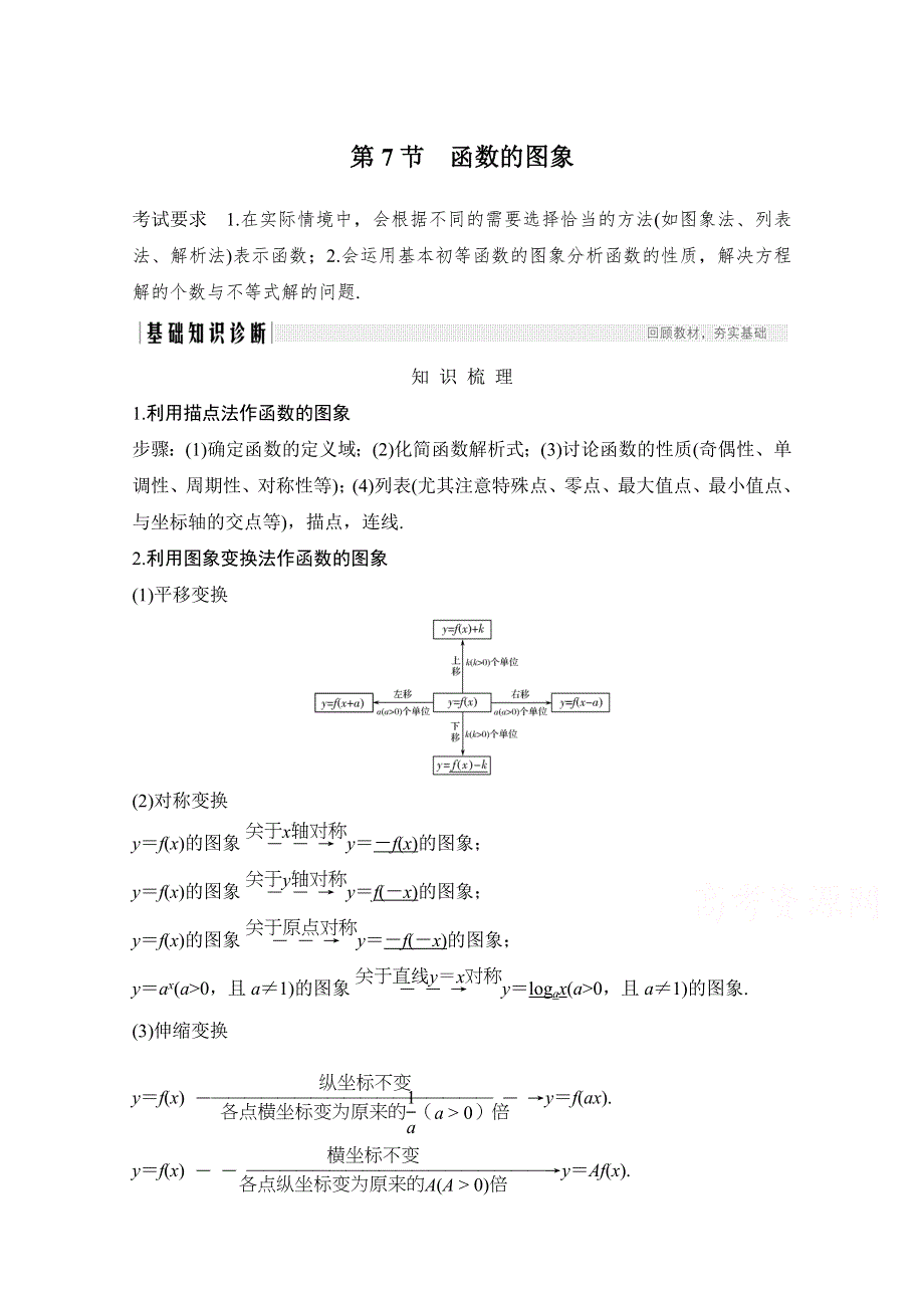 2021届高三新高考数学人教A版一轮复习教学案：第二章第7节　函数的图象 WORD版含解析.doc_第1页