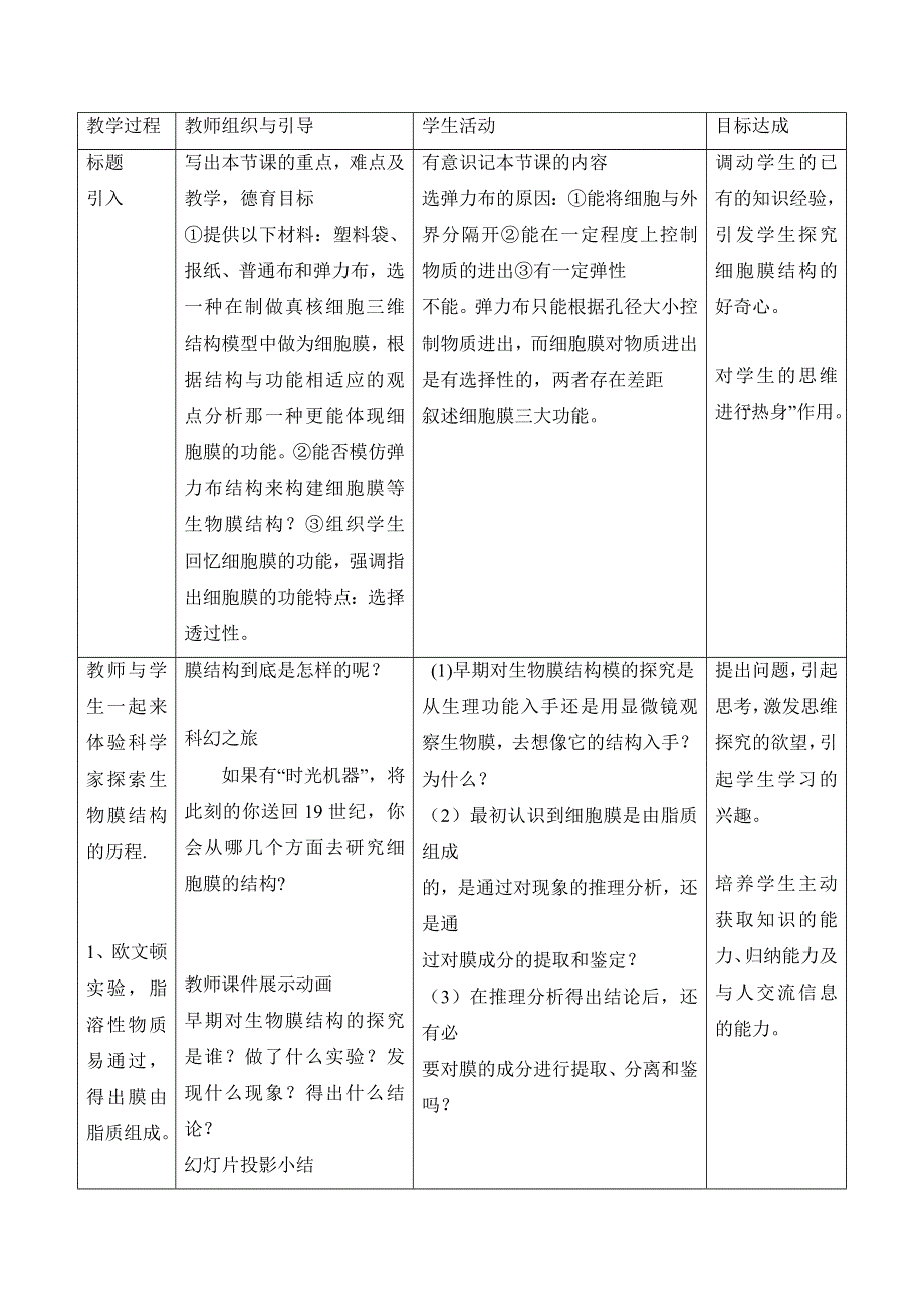 人教版生物必修一第4章　细胞的物质输入和输出第2节《生物膜的流动镶嵌模型》参考教案.doc_第2页