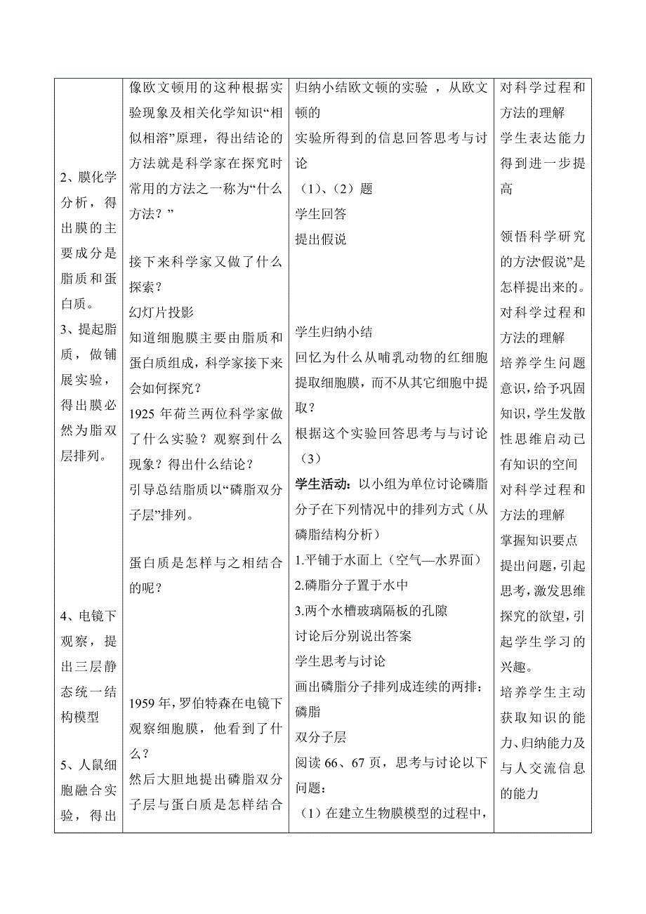 人教版生物必修一第4章　细胞的物质输入和输出第2节《生物膜的流动镶嵌模型》参考教案.doc_第3页