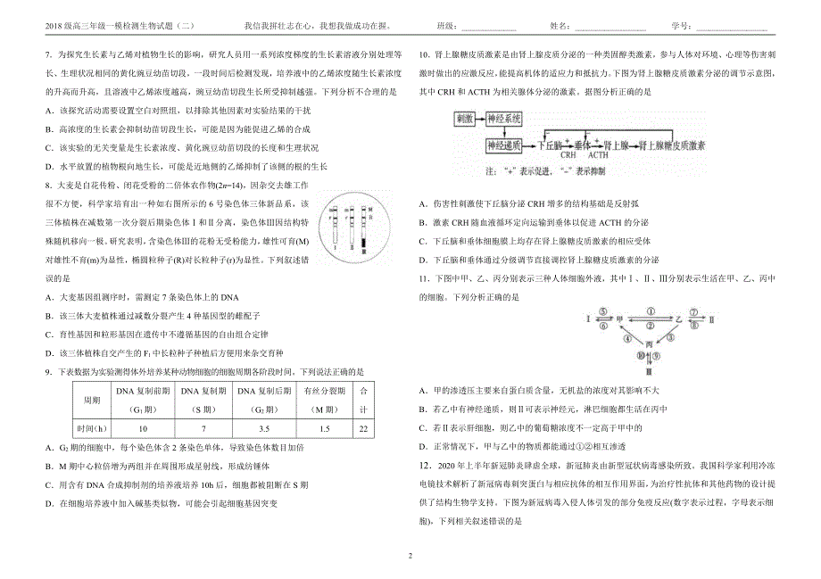 《发布》山东省聊城市第一中学2021届高三下学期地区联考模拟试题 生物 PDF版含答案.pdf_第2页