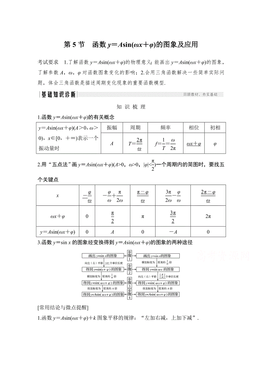 2021届高三新高考数学人教A版一轮复习教学案：第四章第5节　函数Y＝ASIN（ΩX＋Φ）的图象及应用 WORD版含解析.doc_第1页