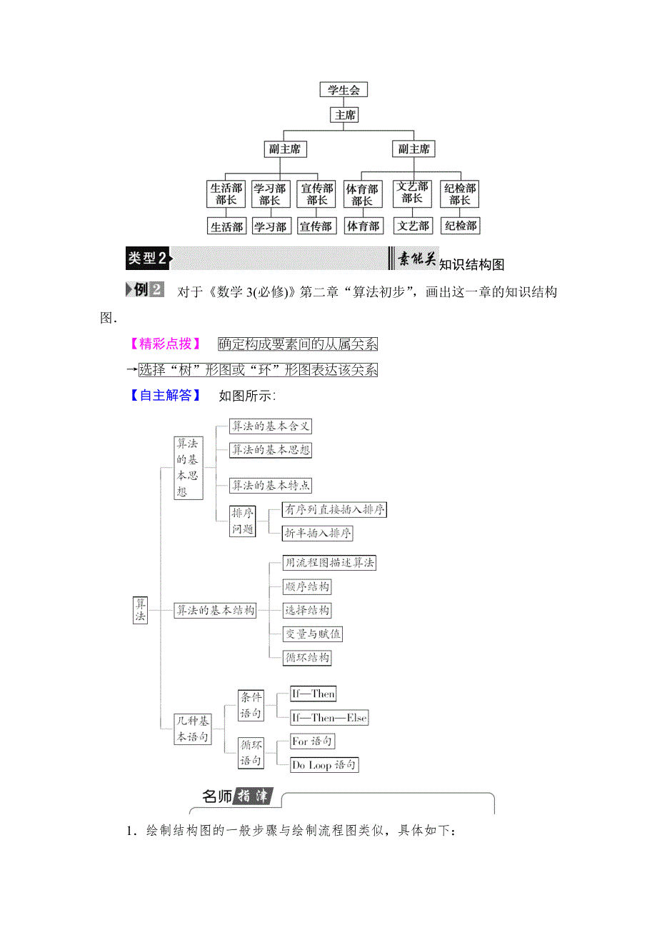 2016-2017学年高中数学北师大版选修1-2学案：2.doc_第3页