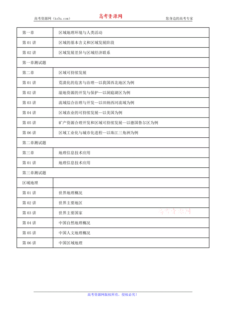 广东省2017届高三8月高考复习研讨会地理文档：2017高考一轮地理复习要点汇总（7） .doc_第3页