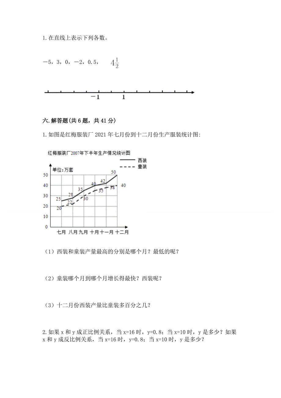 六年级下册数学期末测试卷（考点梳理）word版.docx_第3页