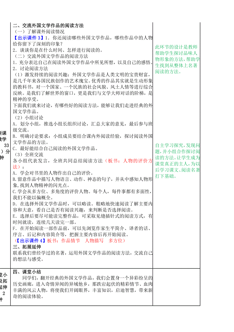 六年级下册语文园地二 教学教案.docx_第2页